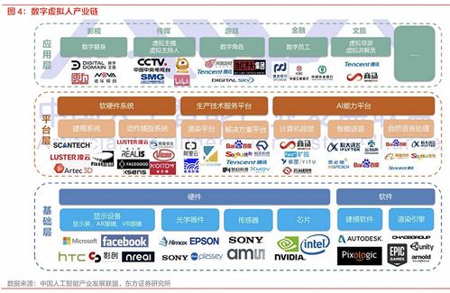 抖音轉(zhuǎn)向 從數(shù)字人到文化創(chuàng)意軟件，短視頻平臺的內(nèi)容生態(tài)新抉擇